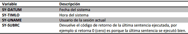 variables-sistema-sap